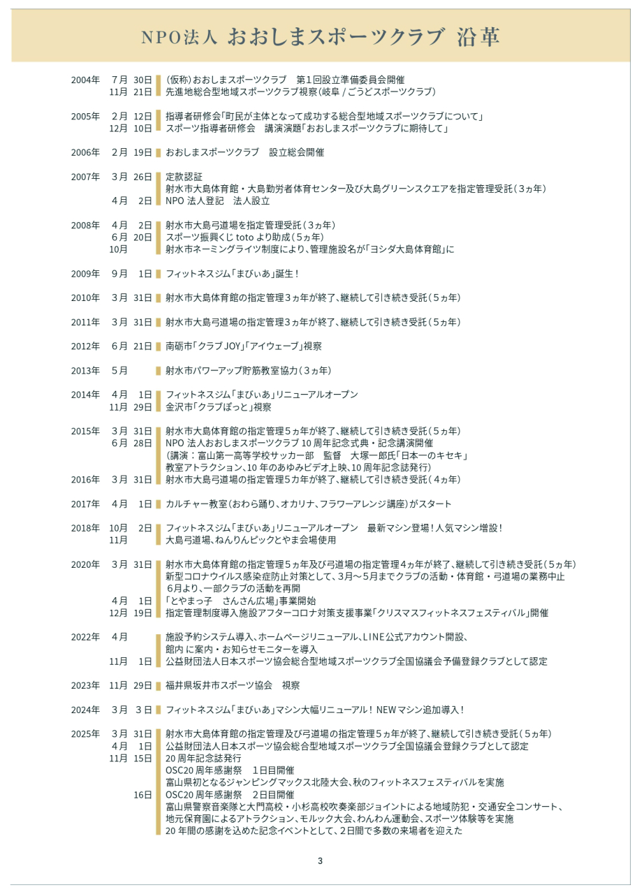 20周年記念誌-05