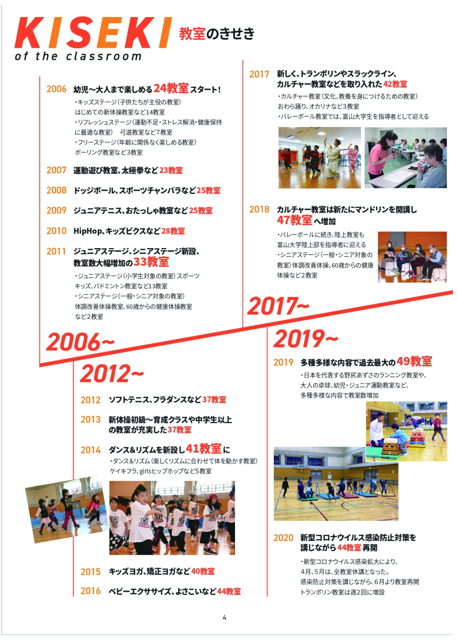 20周年記念誌-06