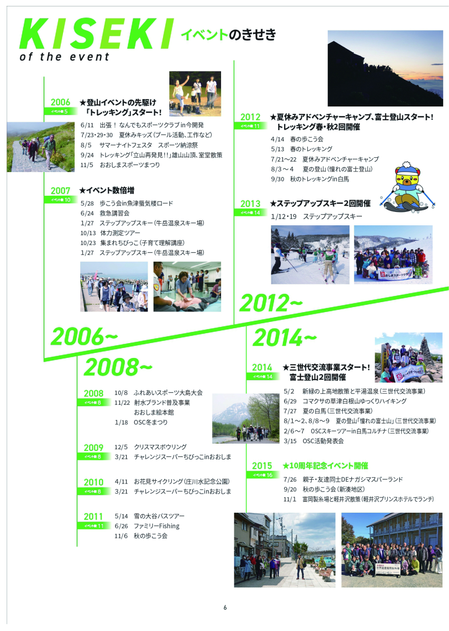 20周年記念誌-08